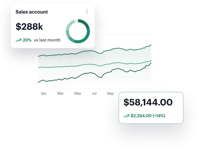 dashboard-components 
